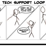 Tech Support Loop