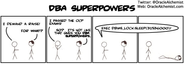 DBA Superpowers