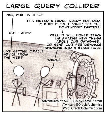 Large Query Collider