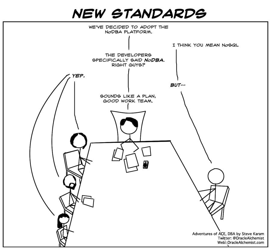 New Standards