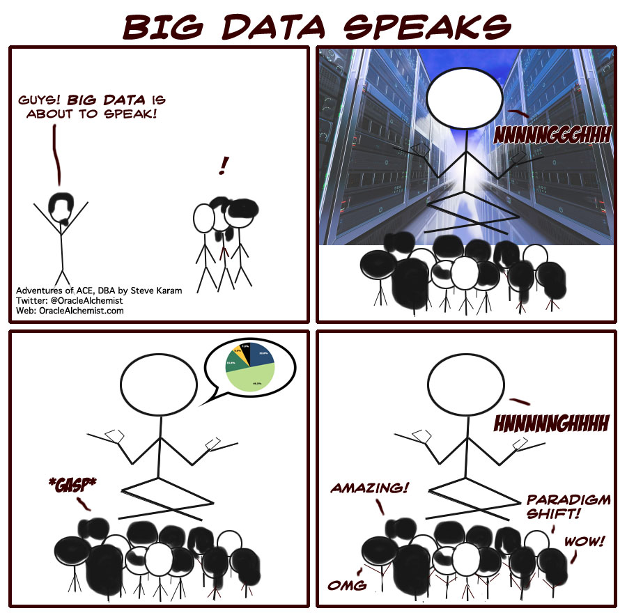 Big Data Speaks