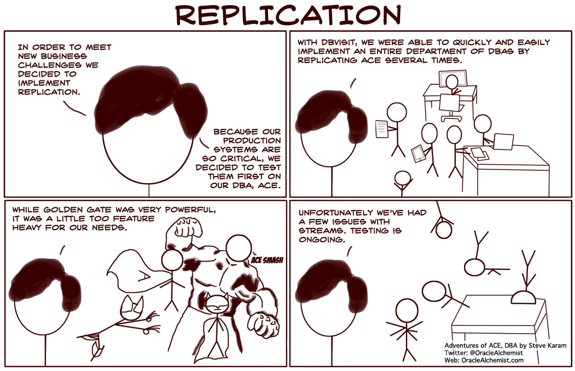 Replication (Ace Comic)