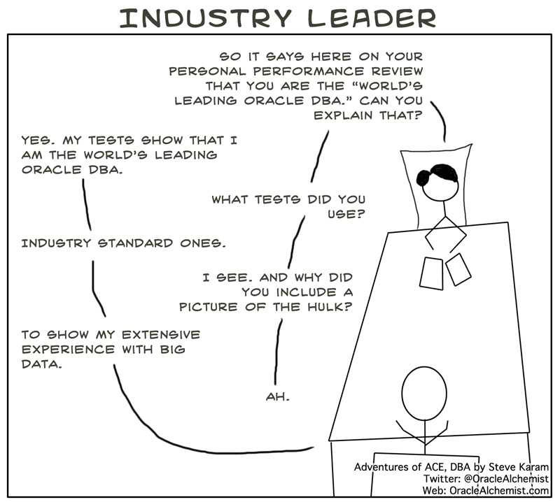 Industry Leader (Ace Comic)