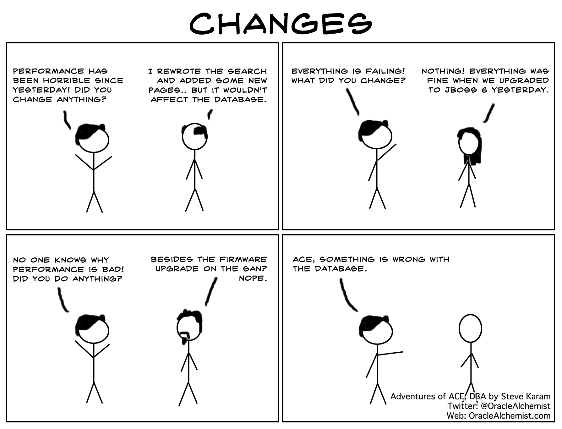 Changes (Ace Comic)