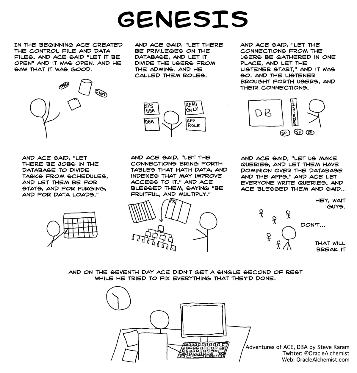 Genesis (Ace Comic)