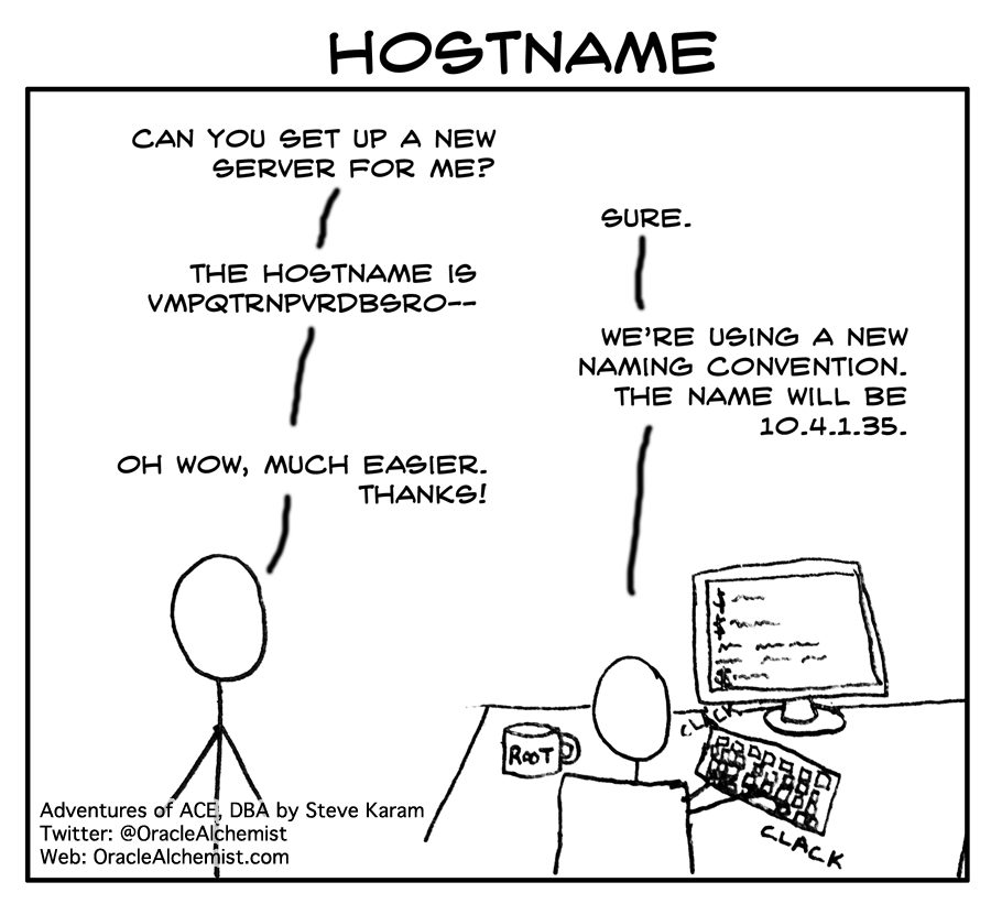 Hostname (Ace Comic)